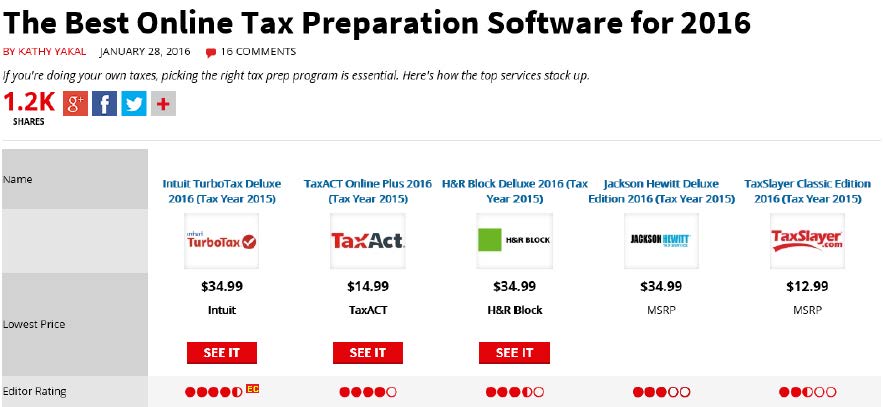 2016 PC Magazine Tax Prep review